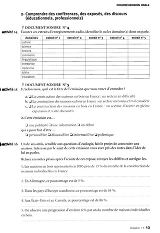 COMPREHENSIONORALE
2-Comprendredesconférences,desexposés,desdiscours
(éducationnels,professionnels)
I oocuunNTsoNoREN'4
rtivité r4 flcottezcesextraitsd'enregistrementsradio,identifiezle ou lesdomaine(s)dont on parle.
ktivité rS
domaines extraitnor extraitnoz extraitno3 extraitno4 extraitno5
cutture
science
histoire
commerce
linguistique
entreprise
médecine
loisirs
éducation
Poocul,tnNTsoNoREN'5
l. Selonvous,quelestle titre del'émissionquevousvenezd'entendre?
a.f LaconstructiondesmaisonsenboisenFrance: un secteurendifficulté
b. tr LaconstructiondesmaisonsenboisenFrance:un secteurméconnuetmalconsidéré
c.f La constructiondesmaisonsen bois en France: un secteurd'aveniren pleine
expansionet àvite découvrir
2. Cetteémissionest...
E unepublicitéfl uneinformation fl un débat
qui apourbut d'être...
E persuasifliveE dissuasif/iveE informatif/ivetr polémique
Un devosamis,sensibleaux questionsd'écologie,fait le projet deconstruireune
maison.Intéressépar le sujetdecetteémissionvousavezpris desnotesdansI'idéede
lui enparler.
Relisezcesnotesprisesaprèsl'écoutedecetexposé,revoyezleschiffreset corrigez-les.
1.Lesmaisonsenboisreprésententen2005prèsde 15% du marchédelaconstructionde
maisonsindividuellesen France.
2. En Allemagne, cepourcentage est de 3 0/0.
bdvité r0
3.Danslespaysd'Europescandinave,cepourcentageestde65o/o,
4.Aux États-Uniset au Canada,cepourcentageestde86 o/o.
5.On observeuneprogressiond'environ6 o/oparan du nombredemaisonsindividuelles
enbois.
ChapitneI . 13
 