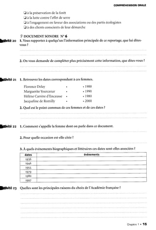 hËvité zo
COMPREHENSIONOFALE
tr à la préservationdela forêt
tr à la lutte contrel'effetdeserre
E àl'engagementenfaveurdesassociationsou despartisécologistes
tr à desclientsconscientsdeleur démarche
P ooCuuENTSONOREN.6
l. Vousrapportezà quelqu'unI'information principaledecereportage,quelui dites-
vous?
2. Onvous demandedecompléterplusprécisémentcetteinformation, quedites-vous?
l:fivité zr l. Retrouvezlesdatescorrespondantà cesfemmes.
FlorenceDelay . 1988
MargueriteYourcenar . 1990
HélèneCarrèred'Encausse . . 1980
JacquelinedeRomilly . 2000
2. Quelestle point commun decesfemmeset decesdates?
lpivité zz l. Comments'appellela femmedont on parledanscedocument.
2. Pour quelleoccasionest-ellecitée?
3.À quelsévénementsbiographiquesetlittérairescesdatessont-ellesassociées?
dates événements
1936
1946
1955
1979
r98o
1997
InivitC z: Quellessontlesprincipalesraisonsdu choix deI'Académiefrançaise?
Chapitre1 . 15
 