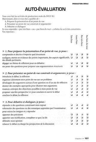 PRODUCTIONORALE
AUTO-EVALUATION
Vousavezfaitlesactivitésdeproductionoraledu DELF82.
Maintenant,ditessivousêtescapablesde:
1.Préparerla présentationd'un point devue
2.Présenterun point devueconstruitetargumenter
3.Débattreetdialoguer
Sivousrépondez<pastrèsbien>ou ( pasbiendu tout ), refaiteslesactivitésconcernées.
Vosréponses:
tu'1.Pourpréparerlaprésentationd'un point devue,je peux:
comprendreetdécriren'importequeldocument
soulignermettreenévidencedespointsimportants,desaspectssignificatifs,
desdétailspertinents
dégagerun thèmede réflexionpour en débattre
me poserdesquestionspour prépareruneargumentationstructurée
W 2.Pourprésenterunpoint devueconstruitet argumenter,je peux:
introduireIedébat,laréflexion J
organiserclairementmon point devuesur un problème I|
développerdesargumentsautourd'unequestionou d'un axederéflexion tr
donnerdesexemplesappropriéspour illustrermesarguments n
nuancer,anticiperdesobjectionspossiblesà mon point devue tr
H F F Fô ' 6 c à a( r O + -
N
Y . ; a . 6 '
E Ë ? :--
; l à
n
-
f
n
f
tr
*
Ë
n
tr
tr
n
tr
Ë
tr
û
f
=l
tr
tr
tr
f
D
tr
tr
l
f
tr
tr
tr
tr
T
3
f
f
f,
:i
f
f,
tr
l
proposeruneldesperspective(s)pourconclureetouvrirledébat
conclureledébat,laréflexion
,w 3. Pour débattre et dialoguer,je peux:
répondreàdesquestionsconcernantmonexposé
reformulerdesquestionsou desremarquesapportéesparl'examinateur
pourmieuxlesintégrerety répondre
apporterdesprécisions
apporterunerectification,complétercequej'ai dit
défendremonopinion
relancerledébatouélargirlesperspectivesdeladiscussion
tr
tr
tr
tJ
t
il
tr
f
E
tr
I
Ë
tr
tr
Ë
tr
fl
I
tr
t
tr
tr
û
f
Chapitne+. 157
 