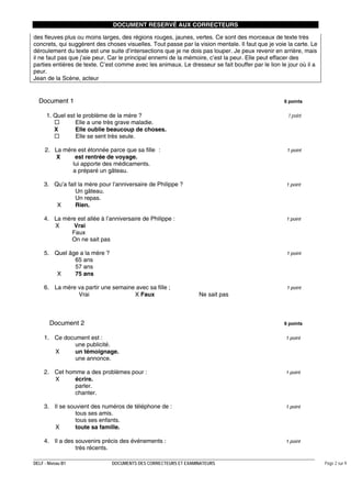 DOCUMENT RESERVÉ AUX CORRECTEURS
des fleuves plus ou moins larges, des régions rouges, jaunes, vertes. Ce sont des morceaux de texte très
concrets, qui suggèrent des choses visuelles. Tout passe par la vision mentale. Il faut que je voie la carte. Le
déroulement du texte est une suite d’intersections que je ne dois pas louper. Je peux revenir en arrière, mais
il ne faut pas que j’aie peur. Car le principal ennemi de la mémoire, c’est la peur. Elle peut effacer des
parties entières de texte. C’est comme avec les animaux. Le dresseur se fait bouffer par le lion le jour où il a
peur.
Jean de la Scène, acteur

Document 1

6 points

1. Quel est le problème de la mère ?
Elle a une très grave maladie.
X
Elle oublie beaucoup de choses.
Elle se sent très seule.

1 point

2. La mère est étonnée parce que sa fille :
X
est rentrée de voyage.
lui apporte des médicaments.
a préparé un gâteau.

1 point

3. Qu’a fait la mère pour l’anniversaire de Philippe ?
Un gâteau.
Un repas.
X
Rien.

1 point

4. La mère est allée à l’anniversaire de Philippe :
X
Vrai
Faux
On ne sait pas

1 point

5. Quel âge a la mère ?
65 ans
57 ans
X
75 ans

1 point

6. La mère va partir une semaine avec sa fille ;
Vrai
X Faux

1 point

Ne sait pas

Document 2

6 points

1. Ce document est :
une publicité.
X
un témoignage.
une annonce.

1 point

2. Cet homme a des problèmes pour :
X
écrire.
parler.
chanter.

1 point

3. Il se souvient des numéros de téléphone de :
tous ses amis.
tous ses enfants.
X
toute sa famille.

1 point

4. Il a des souvenirs précis des événements :
très récents.

1 point

DELF - Niveau B1

DOCUMENTS DES CORRECTEURS ET EXAMINATEURS

Page 2 sur 9

 