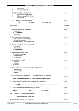 DOCUMENT RESERVÉ AUX CORRECTEURS
X

très anciens.
anciens et récents.

5 . Que pense-t-il de cette faculté ?
Il trouve cela très pratique.
X
Il trouve cela plutôt gênant.
Il en est fier.
6.

Sa « maladie » peut être soignée.
Vrai
X Faux

1 point

1 point

On ne sait pas

Document 3

13 points

1. Quel est le sujet de l’interview ?
Le théâtre
X La mémoire
Le cirque

1 point

2. Sur scène l’acteur interprète :
des dizaines de personnages.
un seul personnage.
X des centaines de personnages.

1 point

3.

Quelle est la durée de ce spectacle?
Une heure
Deux heures
X Trois heures

1 point

4.

Il se souvient de ses textes :
X grâce à son corps.
sans travailler.
en dansant.

1 point

5.

Quel auteur est cité ?
Molière
Anouilh
X Proust

1 point

6.

Pour se souvenir de ses textes, il doit absolument :
les entendre.
X les visualiser.
les lire.

1 point

7. A quoi compare-t-il la mémoire ?

(donnez au moins un exemple)
2 points

à une carte de géographie ou à des intersections de routes
8.

Selon l’acteur, quel est le principal ennemi de la mémoire?

1 point

……La peur………………………………………………………………………………
9. Peut-il revenir en arrière lorsqu’il dit un texte ?
X Oui

Non

1 point

Ne sais pas

10. Qu’arrive-t-il au dresseur qui a peur ?

1 point

………Il se fait dévorer par le lion…………………………………………………………………
11. Qu’arrive-t-il à l’acteur qui a peur ?
DELF - Niveau B1

DOCUMENTS DES CORRECTEURS ET EXAMINATEURS

2 points
Page 3 sur 9

 
