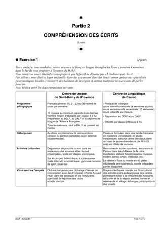 Partie 2
COMPRÉHENSION DES ÉCRITS
25 points

Exercice 1

12 points

Votre ami(e) et vous souhaitez suivre un cours de français langue étrangère en France pendant 4 semaines
dans le but de vous préparer à l'examen du DALF.
Vous voulez un cours intensif et vous préférez que l'effectif ne dépasse pas 15 étudiants par classe.
Par ailleurs, vous désirez loger en famille, faire des excursions dans des lieux connus, goûter aux spécialités
gastronomiques locales, rencontrer des habitants de la région et surtout multiplier les occasions de parler
français.
Vous hésitez entre les deux organismes suivants :
Centre de langue
de Saint-Rémy de Provence
Programme
pédagogique

Français général: 15, 21, 23 ou 30 heures de
cours par semaine.
13 niveaux au minimum, garantis toute l'année.
Nombre moyen d'étudiants par classe: 8 à 12.
Préparation au DELF, au DALF et au diplôme de
langue de l'Alliance Française.

Centre de Linguistique
de Carnac
- Pratique de la langue:
cours intensifs mensuels (4 semaines et plus);
cours semi-intensifs semestriels (13 semaines);
cours collectifs sur mesure.
- Préparation au DELF et au DALF
- Effectifs par classe inférieurs à 13.

Tous les examens, sauf le DALF se passent au
Centre.
Hébergement

Au choix, en internat sur le campus (demipension ou pension complète) ou en externat
(studio meublé).

Plusieurs formules: dans une famille française;
en résidence universitaire; en studio
indépendant; dans un centre de séjour; dans
un foyer de jeunes travailleurs (de 16 à 25
ans); en hôtels de tourisme.

Activités culturelles

Dégustation de produits locaux dans les
restaurants des environs et les fermes
provençales . Visite de villages provençaux.

Rencontres et sorties sportives; excursions à
Paris et dans les châteaux de la Loire;
spectacles; ateliers hebdomadaires: musique,
théâtre, danse, chant, vidéoclub, etc.

Sur le campus: bibliothèque, « cyberdrome»
(salle Internet), cinémathèque, gymnase, terrains
de sport, foyer-bar.
Vivre avec les Français

DELF - Niveau B1

Club «échange-langue» (échange d'heures de
conversation avec des Français), «Points Accueil
Plus» dans les boutiques et les restaurants,
possibilité de rejoindre des clubs
sportifs cannois.

Le célèbre «Tour du monde en 80 plats» :
découverte des cuisines du monde préparées
par les stagiaires.
Stages spécifiques orientés sur l'interculturel;
des activités extra-pédagogiques très variées
permettant d'aller à la rencontre des habitants
de la ville et de la région: soirées, sorties et
week-ends en village, échanges, participation à
des projets.

Page 4 sur 12

 