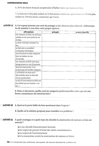 COMPREHENSION
ORALE
6.28 o/o
desfoyers
français
accepteraient
d'habiterdansuncr-n.ii:or.r
cr')
b,.,ir.
7.Leboisest12foisplusisolantou 12foismoinsconducteur
quclc L.,..rt,ri
r.rf-i0fbisplus
isolantou 150foismoinsconducteur
queI'acier.
activitér7 l. Cetexposé
présente
unesériedepréjugés
etdeséléments
plusobjectifs:différenciez-
lesdemanièreàvousfairevotre propreopinion.
affirmations préjugés propos
obf
ectifs
Les
maisons
enboisnesontpas
solides
etontunedurée
devie
timitée.
Leboisn'estpasrésistant
au
feu.
Leboisestunexceltent
conducteur
thermique.
Unestructure
enboissupporte
bien
lachaleur
encas
d'incendie.
Les
maisons
enboissontplus
dangereuses
encasd'incendie.
Quand
lebois
brû[e,
itne
produit
pasdefumées
toxiques.
L'utilisation
duboisestà
déconseiller
pourlasécurité
d'une
construction.
Leprixd'unemaison
enboisest
plus
élevé
qu'une
maison
<en
O U f D ,
2. Danscedocument,
quelles
sontlescatégories
professionnelles
citées
qui ont une
bonneconnaissance
du matériaubois ?
aetivitêr8 l. Quelestle point faibledu bois mentionnédansI'exposé?
2. Quelleestla solutionproposéepour remédierà ceproblème?
activité'lg À quelsavantages
et à quelstypesdeclientèlela constructiondemaisonsenboisest
associée
?
E à une clientèlefinancièrement
favorisée
E aurespect
du pouvoird'achatdesclientsconsommateurs
f au respect
del'environnement
[ àla concurrence
contrela construction
demaisons
enbéton
14 .2- Compnendne
des confénences,
des exposés,des discoursféducationnel,
pnofessionnel]
 