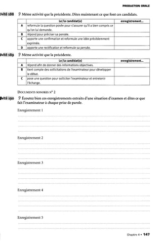 PRODUGTION
OFATE
livitd:f8S P Même activité quela précédente.Dites maintenant cequefont cescandidats.
Le/tacandidat(e) enregistrement...
A reformule
[aquestion
posée
pours'assurer
qu'ila biencompris
ce
qu'on
luidemande.
B répond
pourpréciser
sapensée.
c apporte
uneconfirmation
etreformule
uneidéeprécédemment
exprimée.
D aDDorte
unerectification
etreformule
saoensée.
tvitê:'n*g P tuemeactivitéquelaprécédente.
Le/tacandidat(e) enregistrement...
A répond
afindedonner
desinformations
oblectives.
B tientcompte
dessollicitations
del'examinateur
pourdévelopper
tedébat.
c poseunequestion
poursolliciter
['examinateur
etentretenir
['échange.
DocuMeNtssoNoREs
No2
fivitiêr'tgo @Êcoutezbiencesenregistrementsextraits d'une situation d'examenet ditesceque
fait I'examinateurà chaqueprisedeparole.
Enregistrement
I
Enregistrement
2
Enregistrement
3
Enregistrement
4
Enregistrement
5
Chaoitne
a. 147
 