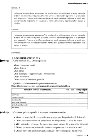 COMPRÉHENSION
ORALE
Réponse
: .... .
PoocuunNTsoNoRE
N'9
Fivite ff l. Cette
situation
est...(deux
réponses)
fJ uneréuniondetravail
f unedispute
f un débat
fl un échange
desuggestions
etdepropositions
E unediscussion
fl uneséance
d'assemblée
générale
2. Qualifiezla relationentrelespersonnes
entendues.
Ditessi lestermesproposéssontappropriéset complétezle tableau.
Résumé
B
Unhomme
demande
à unefemme
cequ'ette
a mais
celle-ci
luidemande
de[alaisser
tranquille
et denepasluiadresser
[aparole.
L'homme
luirépond
de manière
agressive
et [afemme
se
sentprovoquée
: l'homme
sejustifie
mais
ajoute
uneparole
btessante.
Lafemme
sesentà nou-
veauprovoquée,
exige
deluidesexcuses
et[emenace.
L'homme
luirépond
sans
faire
baisser
[a
tension.
Résumé
C
Unhomme
demande
à unefemme
cequ'elte
a mais
cetle-ci
luidemande
delalaisser
tranqui[[e
et de nepasluiadresser
la parote.
L'homme
luirépond
de manière
agressive
et [afemme
se
sentprovoquée
: l'homme
sejustifie
mais
ajoute
uneparote
blessante.
Lafemme
sesentà nou-
veauprovoguée,
exige
deluidesexcuses
etlemenace
delequitter.
L'homme
luirépond
sans
faire
baisser
latension.
la retation
entrelespersonnes
est... vral faux onnepeutpas
savoir
conviviale
professionne[[e
conftictuelle
amicale
etforme[[e
am aleetinformelte
ancenne
fufivite3a l. Cochez
cequicorrespond
àlascène
quevousavez
entendue.
a.E unepersonne
faitdespropositions
au groupepour I'organisation
delajournée
b.fl unepersonne
décide
d'un programme
pour lajournéeà laplacedesautres
c. E lestroisautrespersonnes
du groupes'opposent
àcequedit la quatrièmepersonne
d.fl deuxpersonnes
exprimentdesréserves,
unepersonneexprimesonaccord
e.I deuxpersonnes
exprirnentleur accord,unepersonneexprimedesréserves
Chaoitne
1 . 19
 