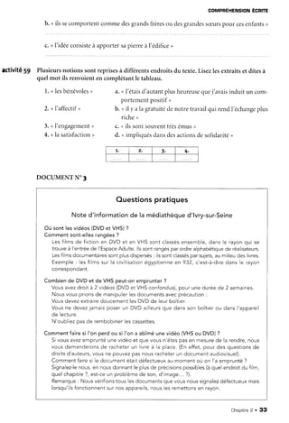 COMPRÉHENSIONÉCR|TE
b. nilssecomportentcommedesgrandsfrèresou desgrandes
sæurspour cesenfants>
c.<l'idéeconsiste
à apportersapierreà l'édifice>
activitê 59 Plusieursnotions sontreprisesà différentsendroitsdu texte.Lisezlesextraitset ditesà
quelmot ils renvoienten complétantle tableau.
1.<lesbénévoles
> a.<I'étaisd'autantplusheureuse
quej'avaisinduit un com-
portementpositif,
2. <l'affectif> O.".t1yalagratuitédenotretravailqui rendl'échange
plus
rtche >
3. < l'engagement) c. < ils sont souventtrèsémus >
4. <la satisfaction, d. < impliqués dansdesactionsde solidarité,
DOCUMENT
N"3
Ouestionspratiques
Noted'information
de la médiathèque
d'lvry-sur-Seine
Où sont les vidéos (DVD et VHS) ?
Comment sont-ellesrangées?
Lesfilms de fiction en DVD et en VHS sont classés
ensemble,dans le rayonqui se
trouveà l'entréede l'Espace
Adulte. llssont rangéspar ordrealphabétiquede réalisateurs.
Lesfilmsdocumentaires
sont plusdispersés: ilssontclassés
par sujets,au milieudes livres.
E x e m p l e : l e s f i l m ss u r l a c i v i l i s a t i o n
é g y p t i e n n ee n 9 3 2 , c ' e s t - à - d i r e
d a n s l e r a y o n
n n r r a c n n n r ] a n i
Combien
de DVDet de VHSpeut-onemprunter
?
Vousavezdroità 2 vidéos(DVDet VHSconfondus),
pouruneduréede 2 semaines.
Nousvousprions
de manipuler
lesdocuments
avecprécaution
:
Vousdevezextraire
doucement
lesDVDde leurboîtier.
Vousne devez
jamais
poserun DVDailleurs
que danssonboîtier
ou dansl'appareil
de lecture.
N'oubliez
nacde rembobiner
lescassettes.
Comment
fairesi l'onperdou si l'ona abîméunevidéo(VHS
ou DVD)?
Sivorrsâvezemnnrntérrnevidéoet orievors n'ètesnasen meçlirede la rendre nous
' ' r ' " ' ' ' '
vous demanderonsde racheterun livreà la place.(En effet,pour des questionsde
droitsd'auteurs,vous ne pouvezpas nous racheterun document audiovisuel).
Comment fairesi le document était défectueuxau moment où on l'a emprunté ?
Signalez-le
nous,en nousdonnantle plusde précisions
possibles
(àquel endroitdu film,
quel chapitre?, est-ceun problèmede son,d'image...?).
Remarque: Nousvérifions
tous lesdocumentsque vous noussignalez
défectueuxmars
lorsqu'ils
fonctionnentsur nos appareils,nous les remettonsen rayon.
7. 2. 3. 4.
Chapitne
2 . 33
 