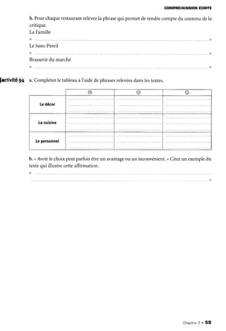 fuctivité,94
coltpRÉHerusroru
Écnre
b. Pourchaquerestaurantrelevez
la phrasequi permetderendrecomptedu contenudela
critique.
La Famille
LeSans-Pareil
( < . . . . . . . . . . . . r ,
Brasserie
du marché
( ( . . . . . . . . . , .
) )
a.Complétezle tableauà I'aidedephrases
relevées
danslestextes.
b. <Avoirle choixpeutparfoisêtreun avantage
ou un inconvénient.
>Citezun exemple
du
textequi illustrecetteaffirmation.
v v
Ledécor
Lacuisine
Lepersonnel
Chapitre
2 . 59
 