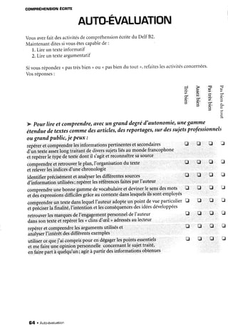 AUTO-ÉVALUATION
Vousavezfait desactivitésdecompréhension
écritedu
Maintenantditessivousêtescapable
de :
l. Lire un texteinformatif
2.Lire un texteargumentatif
Sivousrépondez
<pastrèsbienoou ( pasbiendu tout
Vosréponses
:
corvrpnÉnerustoN
ÉcREE
Delf82.
o,refaites
lesactivités
concernées.
W Pour lire et comprendre,
ayecun grand degréd'autonomie,unegamme
étenduedetextescommedesarticles,desreportages,
sur dessujetsprofessionnels
ougrandpublic,iePeux:
reoérer
et comprendrelesinformationspertinentes
et Secondaires
d'un texteutt.i lottgtraitant dediverssujetsliésau mondefrancophone
et repérerle typedetextedont il s'agitet reconnaître
sasource
comprendreet retrouverle plan,l'organisationdu texte
et reieverlesindicesd'unechronologie
identifierprécisément
et analyser
lesdifférentes
sources
d,informaiion utilisées;repérerlesréférences
faitespar I'auteur
comprendreunebonnegammedevocabulaire
et devinerle sensdesmots
et desexpressions
difficilesgrâceau contextedanslesquels
ilssontemployés
comprendreun textedanslequell'auteuradopteun point devueparticulier
etpÉciserla finalité,1'intentiôn
etlesconséquences
desidées
développées
retrouver
lesmarques
del'engagement
personnel
deI'auteur
danssontexteetrèpérer
lesnclinsd'æil oadressés
aulecteur
repéreretcomprendrelesargumentsutiliséset
anàlyser
I'intérêtdesdifférentsexemples
utilisercequej'ai comprispour endégager
lespointsessentie.ls
et me faireuneopinion personnelleconcernantle su;ettratté'
en fairepart à q*lq,t'utt; agirà partir desinformationsobtenues
f
il
tr
t
tr
tr
tr
TJ
E
*
n
*
tr
tr
II
u
tr
u
û
tr
u
tr
tr
n
û
*
tr
I
tr
Ë
û
Ë
64 . Auto-évaluation
 