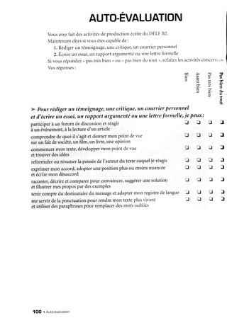 AUTO-EVALUATION
Vousavez
faitdesactivités
deproductionécritedu DELF82.
Maintenantditessivousêtes
capable
de:
l. Rédiger
un temoignage,
unecritique,
un courrier
pcrsonnel
2.Êcrireun essai,
un rapportargumenté
ou tlnelettreformelle
Sivousrépondez
<pastrèsbien, ou ( pasbiendtrtout >,refaites
lesactivités
Coflcel'llt':i
Vosréponses
:
W Pour rédigerun témoignage,
unecritique, un courrierpersonnel
et d'ëcrireun essai,
un rapport argumentéou unelettreformelle,ie peux:
lÉ
6 ' A à A
! ( U ê 4
N r ! -
è f t ' . >
v @ -
J
t Y v
ô
3
J
e
participerà un forum de discussion
et réagir
à un é.'énement,
à la lectured'un article
comprendre
dequoi il s'agitetdonnermon pointdevue
surun faitdesociété,
un film,un liwe,uneopinion
comm€ncermon texte,développermon point devue
et trouver desidées
reformuler ou résumerla penséedel'auteur du texteauquelje réagis tr tr
exprimermon accord,
adopterunepositionplusou moinsnuancée tr Ë
etécriremon désaccord
raconter,décrireet comparerpour convaincre,
suggérer
unesolution n t
et illustrermespropospar desexemples
tenir comptedu destinataire
du message
etadaptermon registredelangue f tr
me servirdela ponctuationpour rendremon texteplusviyant f f]
erutiliser
despàraphr.r.,pôu, remplacer
desmotsoublies
t r t r tr
tr
f
f
f
f
f,
tr
tr
f,
f
tr
u
1OO . Auto-évaluation
 