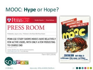 MOOC: Hype or Hope? 
17.09.2014 
Anja Lorenz: OPAL als MOOC-Plattform 
23 
Penn GSE (2014)  