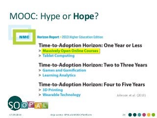 MOOC: Hype or Hope? 
17.09.2014 
Anja Lorenz: OPAL als MOOC-Plattform 
24 
[Sc14] 
Johnson et al. (2013)  