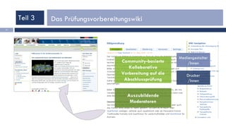 Teil 3 Das Prüfungsvorbereitungswiki Mediengestalter /Innen Drucker /Innen Community-basierte Kollaborative Vorbereitung auf die Abschlussprüfung Auszubildende Moderatoren 