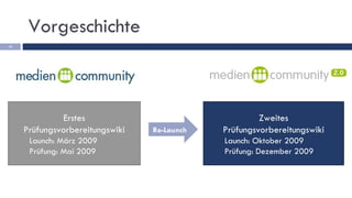 Vorgeschichte Erstes Prüfungsvorbereitungswiki Launch: März 2009 Prüfung: Mai 2009 Zweites Prüfungsvorbereitungswiki Launch: Oktober 2009 Prüfung: Dezember 2009 Re-Launch 