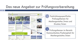 Das neue Angebot zur Prüfungsvorbereitung Fachrichtungsspezifische Prüfungsthemen für Mediengestalter/Innen und Drucker/Innen  Prüfungsthemen im Bereich Kommunikation/Fachenglisch für Mediengestalter/Innen 1 2 Kooperieren 