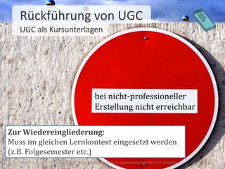 Rückführung von UGC
   UGC als Kursunterlagen




                                      bei nicht-professioneller
                                      Erstellung nicht erreichbar

Zur Wiedereingliederung:
Muss im gleichen Lernkontext eingesetzt werden
(z.B. Folgesemester etc.)
   06.09.2011   Anja Lorenz: "Rückführung von UGC in Lernmaterialien“, DeLFI11, Dresden   27 | 32
 