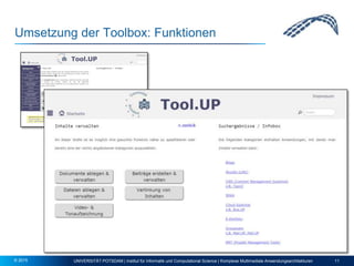 Umsetzung der Toolbox: Funktionen
UNIVERSITÄT POTSDAM | Institut für Informatik und Computational Science | Komplexe Multimediale Anwendungsarchitekturen 11© 2015
 