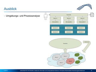 Ausblick
 Umgebungs- und Prozessanalyse
UNIVERSITÄT POTSDAM | Institut für Informatik und Computational Science | Komplexe Multimediale Anwendungsarchitekturen 16© 2015
 