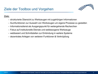 Ziele der Toolbox und Vorgehen
Ziele:
 strukturierte Übersicht zu Werkzeugen mit zugehörigen Informationen
 Suchfunktionen zur Auswahl von Werkzeugen um eigene Prozesse zu gestalten
 Informationsdienst als Ausgangspunkt für weitergehende Recherchen
 Fokus auf institutionelle Dienste und webbezogene Werkzeuge
 webbasiert und Schnittstellen zur Einbindung in weitere Systeme
 dezentrales Anlegen von weiteren Funktionen & Verknüpfung
UNIVERSITÄT POTSDAM | Institut für Informatik und Computational Science | Komplexe Multimediale Anwendungsarchitekturen 5© 2015
 