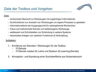 Ziele der Toolbox und Vorgehen
Ziele:
 strukturierte Übersicht zu Werkzeugen mit zugehörigen Informationen
 Suchfunktionen zur Auswahl von Werkzeugen um eigene Prozesse zu gestalten
 Informationsdienst als Ausgangspunkt für weitergehende Recherchen
 Fokus auf institutionelle Dienste und webbezogene Werkzeuge
 webbasiert und Schnittstellen zur Einbindung in weitere Systeme
 dezentrales Anlegen von weiteren Funktionen & Verknüpfung
UNIVERSITÄT POTSDAM | Institut für Informatik und Computational Science | Komplexe Multimediale Anwendungsarchitekturen 5© 2015
Aufgaben:
1. Ermittlung von Diensten / Werkzeugen für die Toolbox
 IT-Dienste
 IT-Dienste nutzbar für Lehre und Studium (E-Learning-Dienste)
2. Konzeption und Erprobung einer Suchoberfläche aus Nutzendensicht
 
