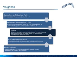 Vorgehen
UNIVERSITÄT POTSDAM | Institut für Informatik und Computational Science | Komplexe Multimediale Anwendungsarchitekturen 6© 2015
Stakeholder- /Umfeldanalyse – Teil I
•Wer bietet digitale Dienste an der Hochschule an?
Stakeholder- /Umfeldanalyse – Teil II
•Erfassung von allen digitalen Dienste der zuvor erfasten Anbieter inkl.
Kurzbeschreibung, Links, Ansprechpartner, Funktionen etc.
Toolbox
•Zusammenführung von technischer Entwicklung und Datenerfassung
•Reduzierung zunächst auf digitale Dienste zur elektronischen
Gestaltung von Lehren und Lernen
Ausführbarer Screenentwurf
•Zweite Revision auf Computer benutzbar (Interaktionsmechanismen)
Paper-Prototyping
•Wie kann eine Such- und Informationsoberfläche aussehen und wie
gestaltet sich die Suche für die Nutzenden?
 