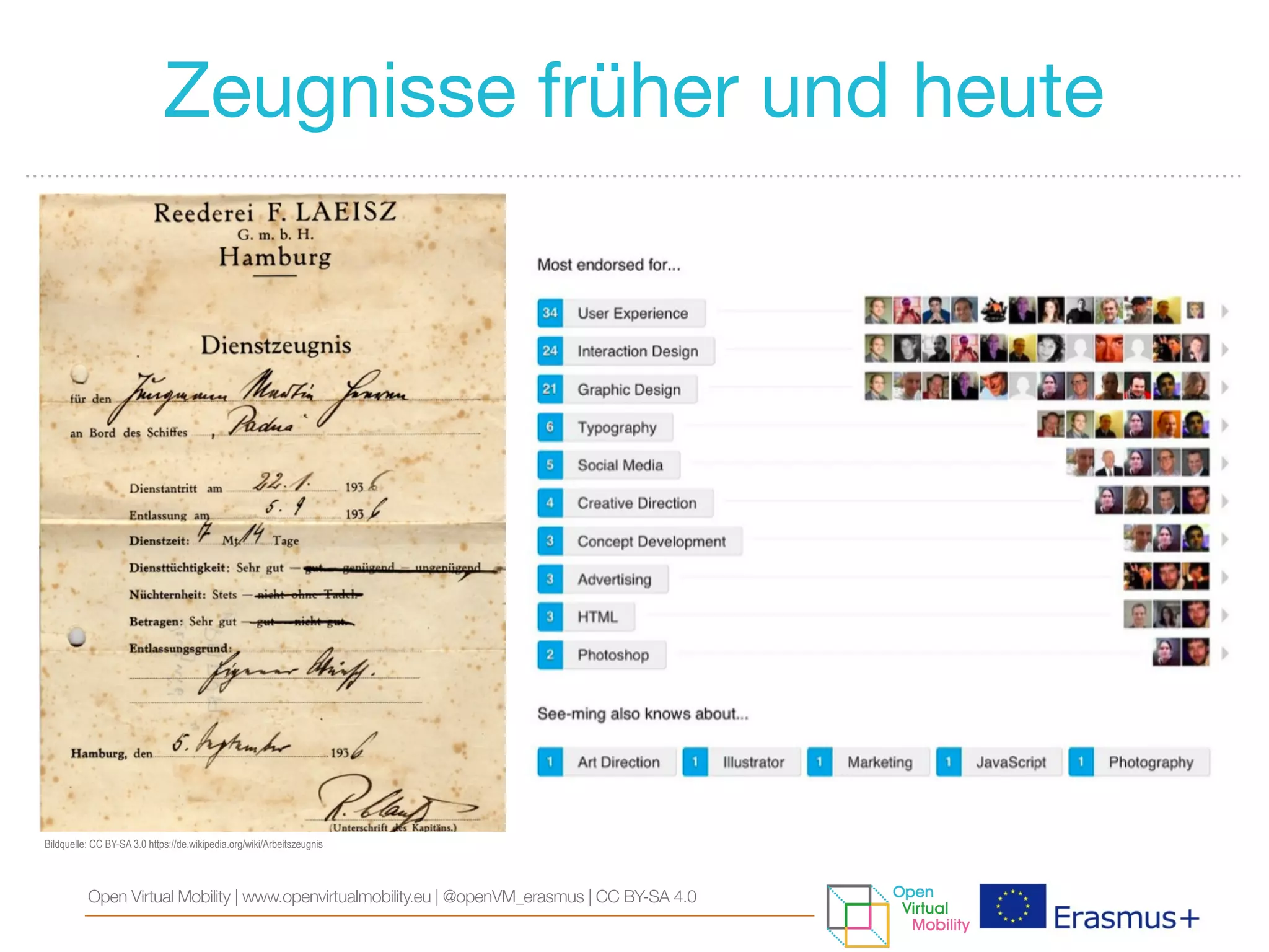 Zeugnisse früher und heute
Open Virtual Mobility | www.openvirtualmobility.eu | @openVM_erasmus | CC BY-SA 4.0
Bildquelle: CC BY-SA 3.0 https://de.wikipedia.org/wiki/Arbeitszeugnis
 