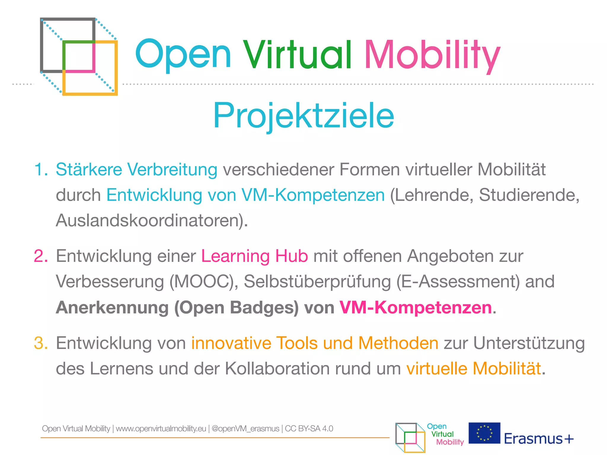 Projektziele
Open Virtual Mobility | www.openvirtualmobility.eu | @openVM_erasmus | CC BY-SA 4.0
1. Stärkere Verbreitung verschiedener Formen virtueller Mobilität
durch Entwicklung von VM-Kompetenzen (Lehrende, Studierende,
Auslandskoordinatoren).

2. Entwicklung einer Learning Hub mit offenen Angeboten zur
Verbesserung (MOOC), Selbstüberprüfung (E-Assessment) and
Anerkennung (Open Badges) von VM-Kompetenzen.

3. Entwicklung von innovative Tools und Methoden zur Unterstützung
des Lernens und der Kollaboration rund um virtuelle Mobilität.
 