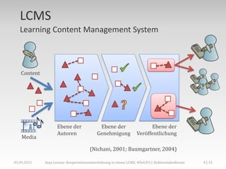 LCMS
   Learning Content Management System



   Content




                   Ebene der               Ebene der                  Ebene der
                   Autoren                Genehmigung           Veröffentlichung
    Media

                                      (Nichani, 2001; Baumgartner, 2004)

05.09.2011   Anja Lorenz: Kooperationsunterstützung in einem LCMS, #DeLFI11 Doktorandenforum   4 | 15
 