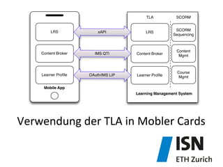 Verwendung	
  der	
  TLA	
  in	
  Mobler	
  Cards	
  
LRS
Content Broker
Learner Proﬁle
LRS
Content Broker
Learner Proﬁle
SCORM
Sequencing
Content
Mgmt
xAPI
IMS QTI
OAuth/IMS LIP
TLA SCORM
Learning Management System
Mobile App
Course
Mgmt
 