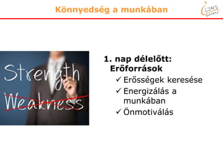 www.icons.hu
Könnyedség a munkában
1. nap délelőtt:
Erőforrások
 Erősségek keresése
 Energizálás a
munkában
 Önmotiválás
 