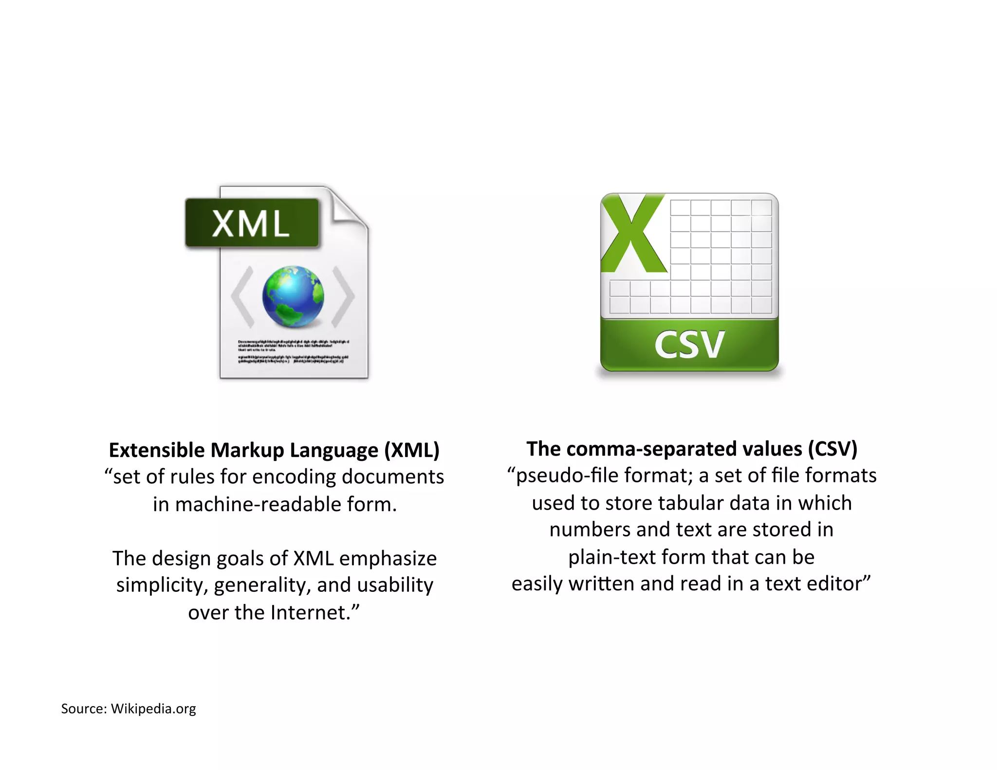 Extensible	
  Markup	
  Language	
  (XML)	
                    The	
  comma-­‐separated	
  values	
  (CSV)	
  	
  
        “set	
  of	
  rules	
  for	
  encoding	
  documents	
  	
     “pseudo-­‐ﬁle	
  format;	
  a	
  set	
  of	
  ﬁle	
  formats	
  	
  
                 in	
  machine-­‐readable	
  form.	
  	
                 used	
  to	
  store	
  tabular	
  data	
  in	
  which	
  	
  
                                        	
                                 numbers	
  and	
  text	
  are	
  stored	
  in	
  	
  
         The	
  design	
  goals	
  of	
  XML	
  emphasize	
  	
                  plain-­‐text	
  form	
  that	
  can	
  be	
  	
  
          simplicity,	
  generality,	
  and	
  usability	
  	
         easily	
  wriEen	
  and	
  read	
  in	
  a	
  text	
  editor”	
  
                        over	
  the	
  Internet.”	
  



Source:	
  Wikipedia.org	
  
 