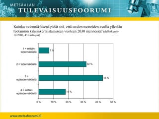 Kuinka todennäköisenä pidät sitä, että uusien tuotteiden avulla ylletään
tuotannon kaksinkertaistamiseen vuoteen 2030 mennessä? (delfoikysely
12/2006, 43 vastaajaa)



       1 = erittäin
                         7%
     todennäköistä



  2 = todennäköistä                                32 %




        3=
                                                                 43 %
  epätodennäköistä



     4 = erittäin
                                  18 %
  epätodennäköistä


                   0%    10 %     20 %      30 %          40 %          50 %
 