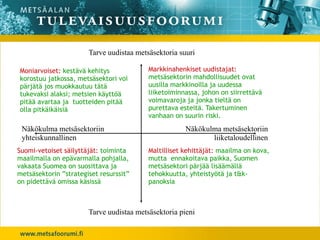 Tarve uudistaa metsäsektoria suuri

Moniarvoiset: kestävä kehitys             Markkinahenkiset uudistajat:
korostuu jatkossa, metsäsektori voi       metsäsektorin mahdollisuudet ovat
pärjätä jos muokkautuu tätä               uusilla markkinoilla ja uudessa
tukevaksi alaksi; metsien käyttöä         liiketoiminnassa, johon on siirrettävä
pitää avartaa ja tuotteiden pitää         voimavaroja ja jonka tieltä on
olla pitkäikäisiä                         purettava esteitä. Takertuminen
                                          vanhaan on suurin riski.
 Näkökulma metsäsektoriin                             Näkökulma metsäsektoriin
 yhteiskunnallinen                                           liiketaloudellinen
Suomi-vetoiset säilyttäjät: toiminta      Maltilliset kehittäjät: maailma on kova,
maailmalla on epävarmalla pohjalla,       mutta ennakoitava paikka, Suomen
vakaata Suomea on suosittava ja           metsäsektori pärjää lisäämällä
metsäsektorin ”strategiset resurssit”     tehokkuutta, yhteistyötä ja t&k-
on pidettävä omissa käsissä               panoksia



                       Tarve uudistaa metsäsektoria pieni
 