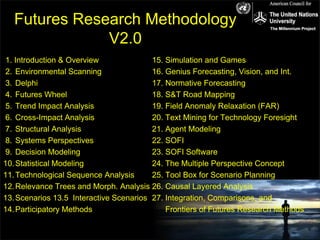 Futures Research Methodology
              V2.0
1. Introduction & Overview               15. Simulation and Games
2. Environmental Scanning                16. Genius Forecasting, Vision, and Int.
3. Delphi                                17. Normative Forecasting
4. Futures Wheel                         18. S&T Road Mapping
5. Trend Impact Analysis                 19. Field Anomaly Relaxation (FAR)
6. Cross-Impact Analysis                 20. Text Mining for Technology Foresight
7. Structural Analysis                   21. Agent Modeling
8. Systems Perspectives                  22. SOFI
9. Decision Modeling                     23. SOFI Software
10. Statistical Modeling                 24. The Multiple Perspective Concept
11. Technological Sequence Analysis      25. Tool Box for Scenario Planning
12. Relevance Trees and Morph. Analysis 26. Causal Layered Analysis
13. Scenarios 13.5 Interactive Scenarios 27. Integration, Comparisons, and
14. Participatory Methods                    Frontiers of Futures Research Methods
 