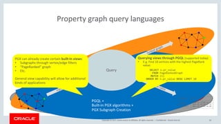 Domain Specific Languages for Parallel Graph AnalytiX (PGX) | PDF