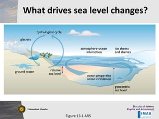 What drivesMaster title style
sea level changes?
Click to edit
• ____ __ ____ Master____ styles
Click to edit Master_____ text ______
Click to edit text styles
_____ _____
– Second level
____ _____
• Third level
_____ _____
____ _____ – Fourth level

Second level
Third level
Fourth level
Fifth level

» Fifth level

10/19/2013

Figure 13.1 AR5

3

 