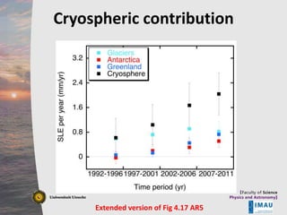 Cryospheric contribution
Click to edit Master title style
• ____ __ ____ Master____ styles
Click to edit Master_____ text ______
Click to edit text styles
_____ _____
– Second level
____ _____
• Third level
_____ _____
____ _____ – Fourth level

Second level
Third level
Fourth level
Fifth level

» Fifth level

10/19/2013

Extended version of Fig 4.17 AR5

5

 