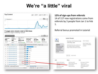 We’re “a little” viral
             12% of sign-ups from referrals
             14 of 117 new registrations came from
             referrals by 3 people from Jan 1 to Feb
             1.

             Referral bonus promoted in tutorial
 