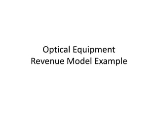 Optical Equipment
Revenue Model Example
 