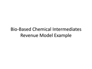 Bio-Based Chemical Intermediates
     Revenue Model Example
 