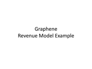 Graphene
Revenue Model Example
 