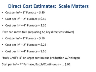 Direct Cost Estimates: Scale Matters
• Cost per in2 – 1” Furnace = $.80

• Cost per in2 – 2” Furnace = $.45

• Cost per in2 – 4” Furnace = $.20

If we can move to N (replacing Ar, key direct cost driver)
• Cost per in2 – 1” Furnace = $.50

• Cost per in2 – 2” Furnace = $.25

• Cost per in2 – 4” Furnace = $.10

“Holy Grail”: 4” or larger continuous production w/Nitrogen

Cost per in2 – 4” Furnace, Batch/Continuous = … $.05
 