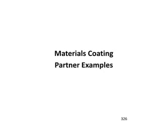 Materials Coating
Partner Examples




                    326
 