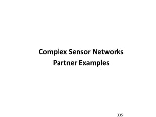 Complex Sensor Networks
   Partner Examples




                     335
 