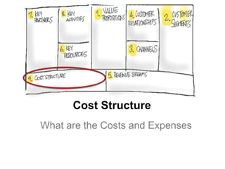 Cost Structure
What are the Costs and Expenses
 