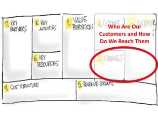 Who Are Our
Customers and How
Do We Reach Them
 