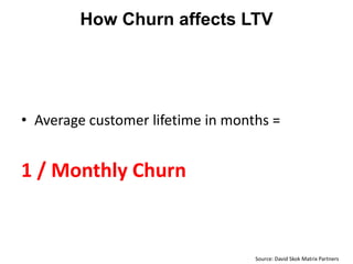 How Churn affects LTV




• Average customer lifetime in months =


1 / Monthly Churn


                                   Source: David Skok Matrix Partners
 