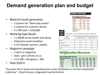 Demand generation plan and budget

• Word of mouth generation
     – 2 systems for “Demo day events”
     – 2 systems for customer demos
     – 4 x 30K each = $120,000
• World Ag Expo Booth
     – 1 x 40x40 corner booth with demo
     – Hold press event breakfast
     – $ 15 K (booth, banners, hotels)
• Magazine campaign
     – 3 ads in 2 magazines
     – Goal – get 2 articles on us
     – 2 x $ 10K + Ad agency = 30K
• Total $165 K
“You prove that it works and everything else is easy. Distribution is not that complicated
in farming.” – Wyatt Duncan, Integrated Crop Pest Control
 