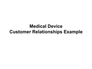 Medical Device
Customer Relationships Example
 