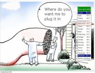 Marketing Delft & New Media?