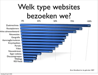 Marketing Delft & New Media?